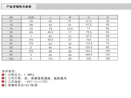 音樂(lè)噴泉球閥參數(shù)